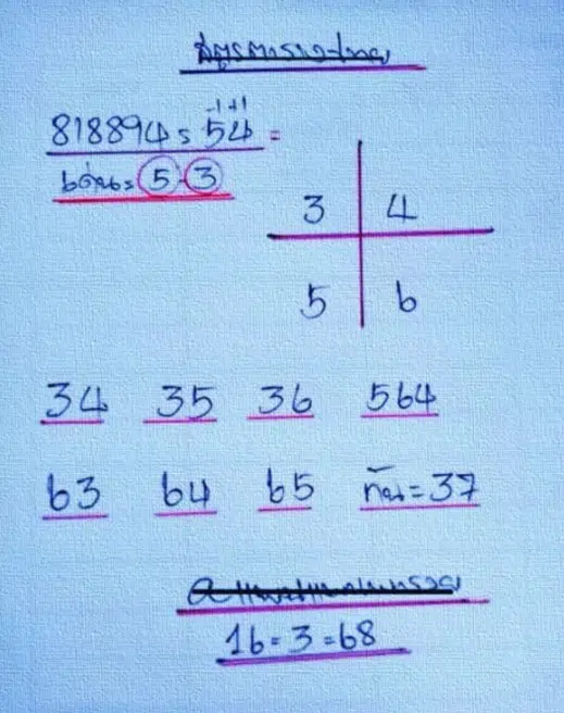 เลขเด็ด แพนแพนพารวย 16 มี.ค. 68