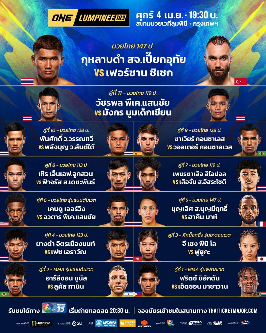 ONE ลุมพินี 103