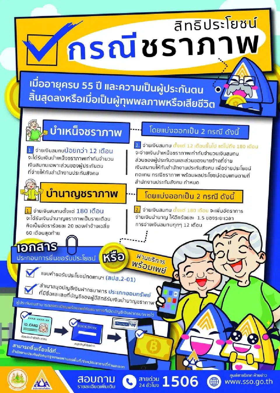 เงินบำเน็จชราภาพ ประกันสังคม 