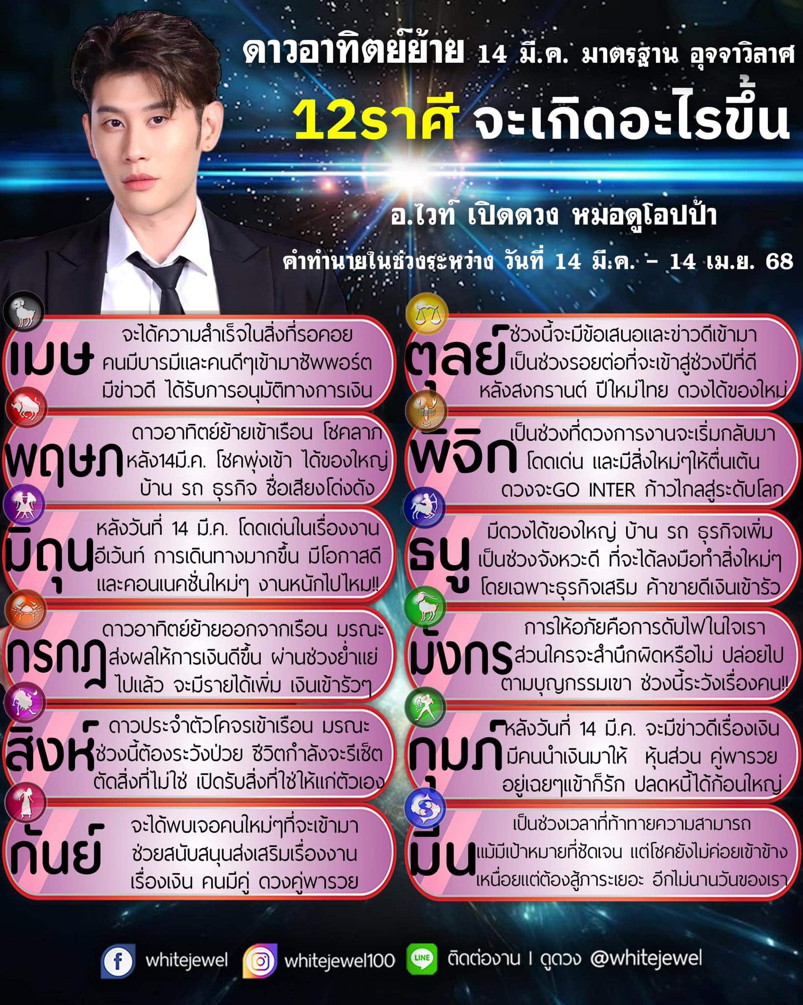 คำทำนายดวงชะตา 12 ราศี อาจารย์ไวท์หมอดูอปป้า ดูดวงดาวอาทิตย์ย้าย วันที่ 14 มีนาคม 2568 ทั้ง 12 ราศี จะเกิดอะไรขึ้นกับดวงชะตาบ้าง คำทำนายมีผลถึง 14 เมษายน 2568