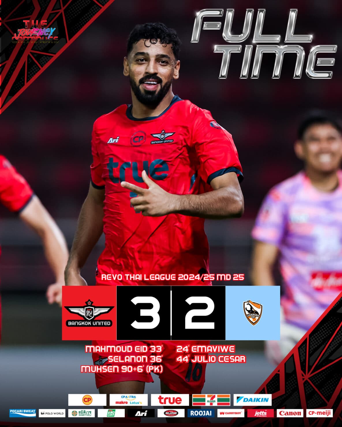 ผลฟุตบอล รีโว่ ไทยลีก แบงค็อก เชียงราย