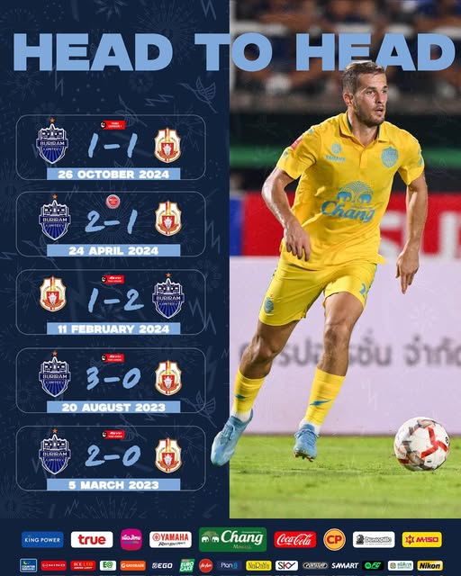 ดูบอลสด ไทยลีก ลำพูน บุรีรัมย์