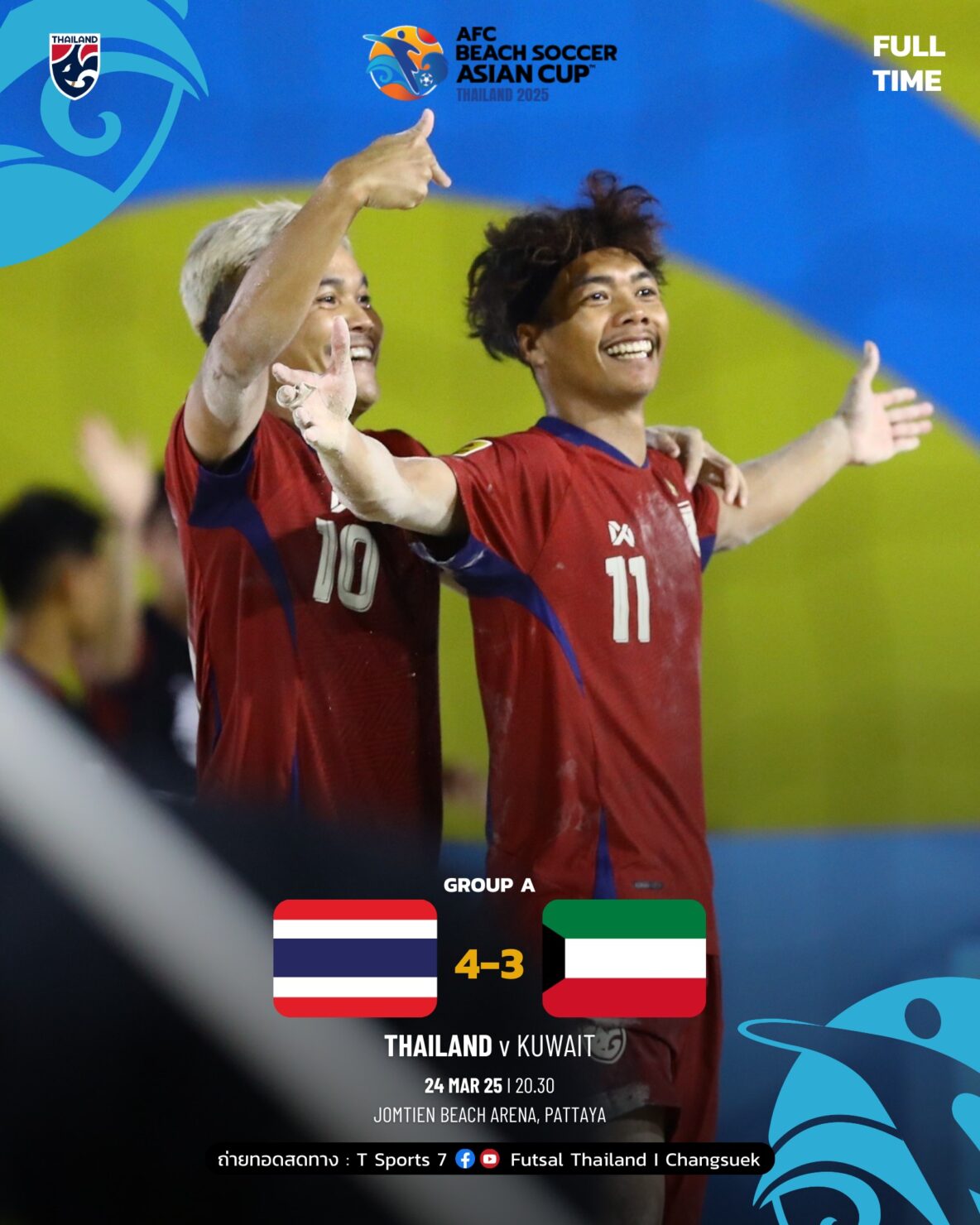 ฟุตบอลชายหาดทีมชาติไทย