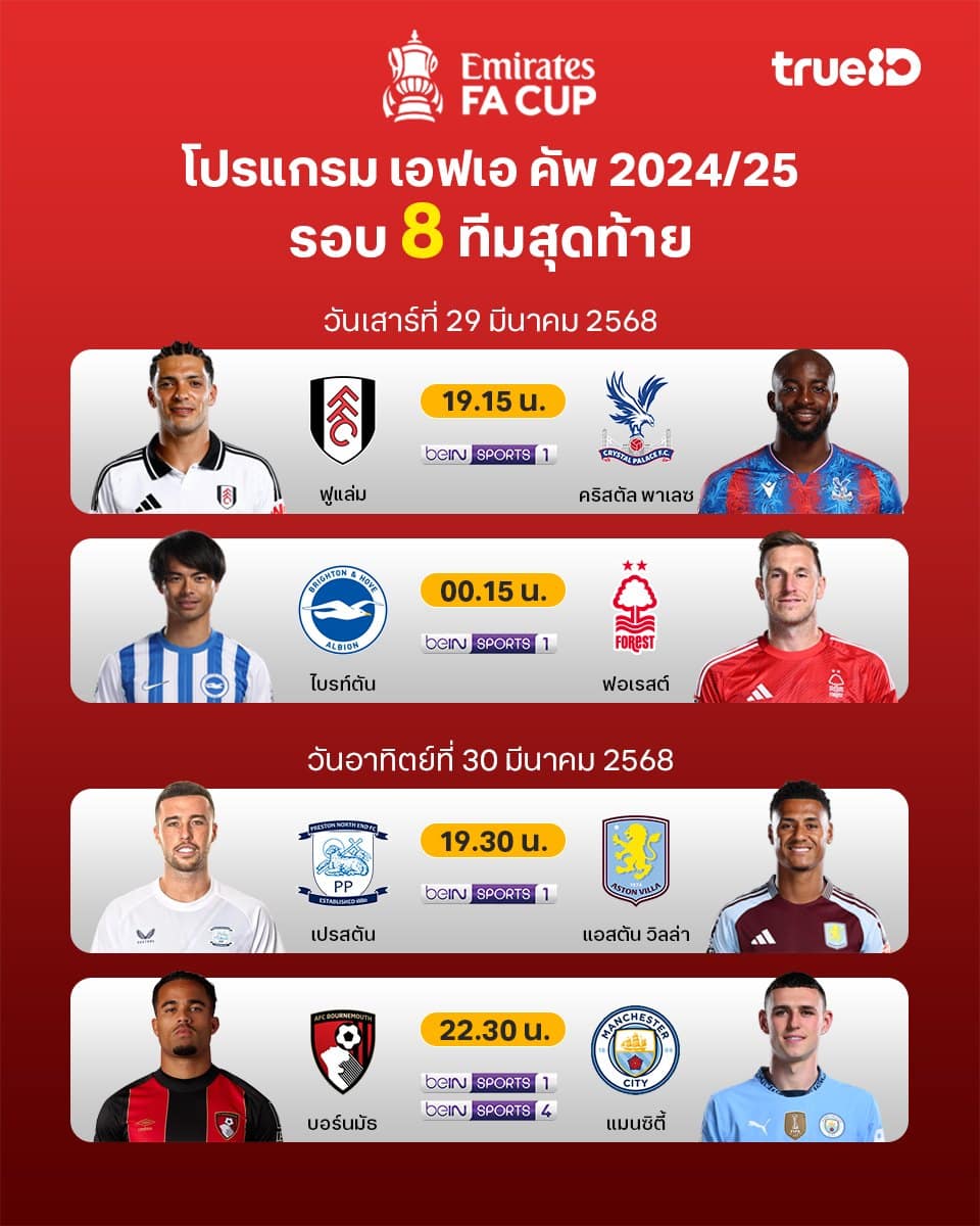 เอฟเอ คัพ 2024/25 รอบ 8 ทีมสุดท้าย