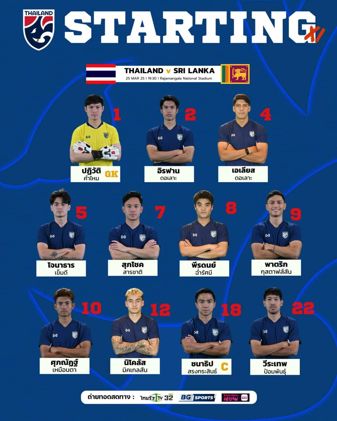 11 ตัวจริง ไทย ศรีลังกา เอเชียน คัพ