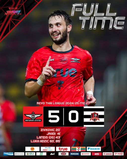 ผลฟุตบอล รีโว่ ไทยลีก แบงค็อก ขอนแก่น