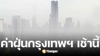 วิกฤตฝุ่น วันนี้ กรุงเทพฯ ฟ้ามัว PM2.5 เกินมาตรฐาน 5 พื้นที่ แตะระดับสีแดงกระทบสุขภาพ
