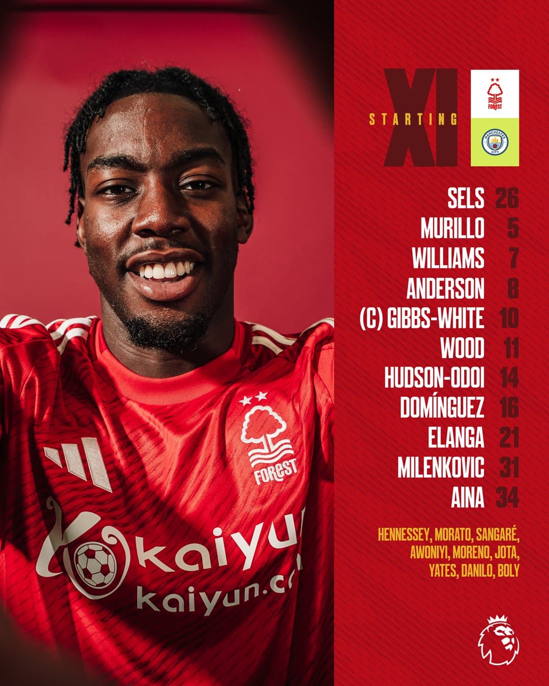 11 ตัวจริง ฟอเรสต์ แมนซิตี้