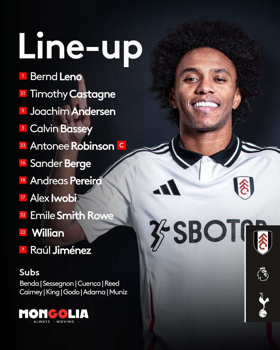 11 ตัวจริง ฟูแล่ม สเปอร์ส