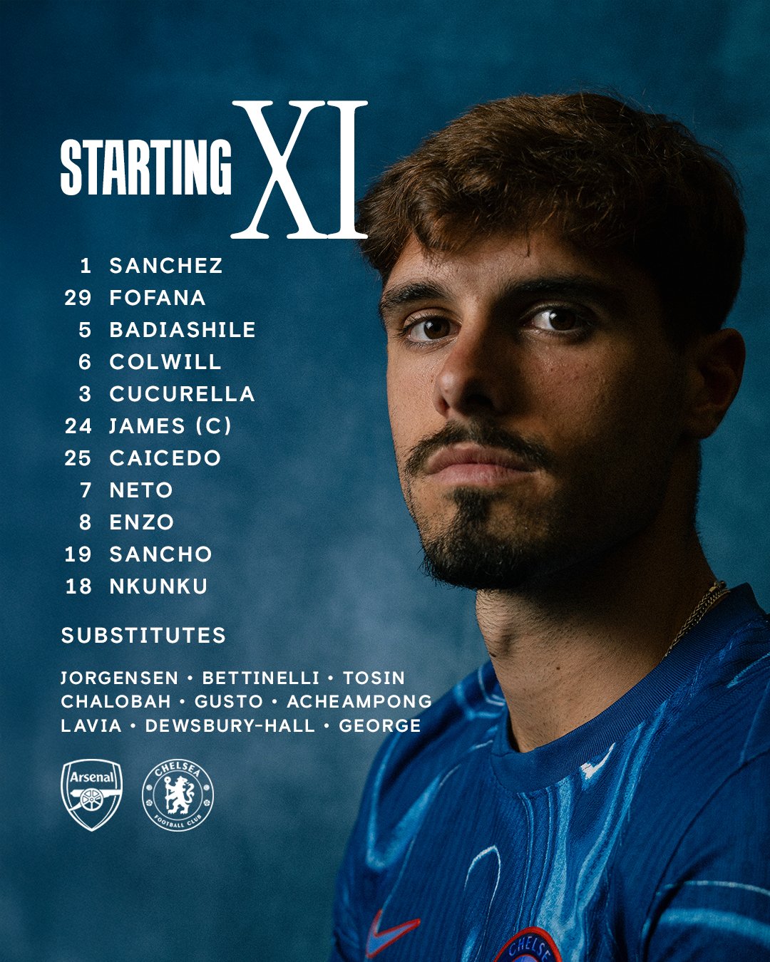 11 ตัวจริง อาร์เซนอล เชลซี