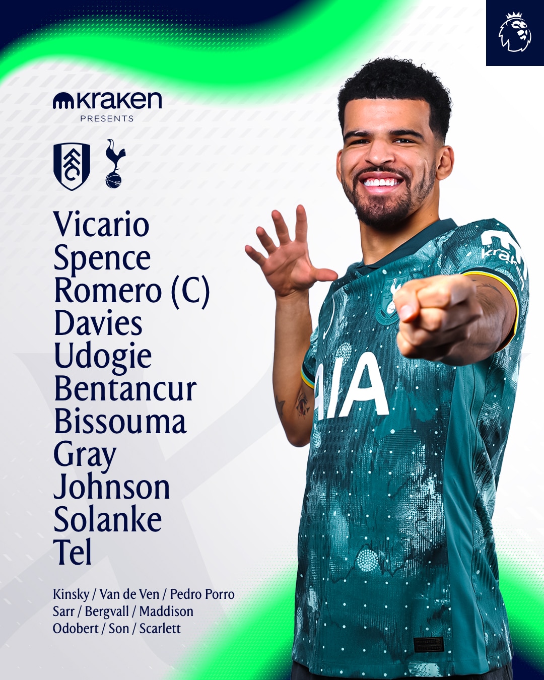 11 ตัวจริง ฟูแล่ม สเปอร์ส