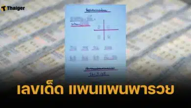 เลขเด็ด แพนแพนพารวย 16 มี.ค. 68 นัมเบอร์ตารางคูณหาสูตรคว้ารางวัล