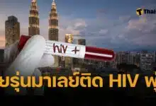 วัยรุ่นมาเลย์ ติดเชื้อ HIV พุ่ง 90% ค่านิยมฮิตวัยรุ่น "YOLO" เกิดมาครั้งเดียว ใช้ชีวิตให้สุดเหวี่ยง วัฒนธรรมเสี่ยงภัยในคนรุ่นใหม่