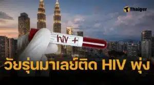 วัยรุ่นมาเลย์ ติดเชื้อ HIV พุ่ง 90% ค่านิยมฮิตวัยรุ่น "YOLO" เกิดมาครั้งเดียว ใช้ชีวิตให้สุดเหวี่ยง วัฒนธรรมเสี่ยงภัยในคนรุ่นใหม่