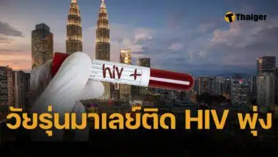 วัยรุ่นมาเลย์ ติดเชื้อ HIV พุ่ง 90% ค่านิยมฮิตวัยรุ่น "YOLO" เกิดมาครั้งเดียว ใช้ชีวิตให้สุดเหวี่ยง วัฒนธรรมเสี่ยงภัยในคนรุ่นใหม่