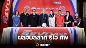 รีโว่ คัพ รอบ 8 ทีมสุดท้าย