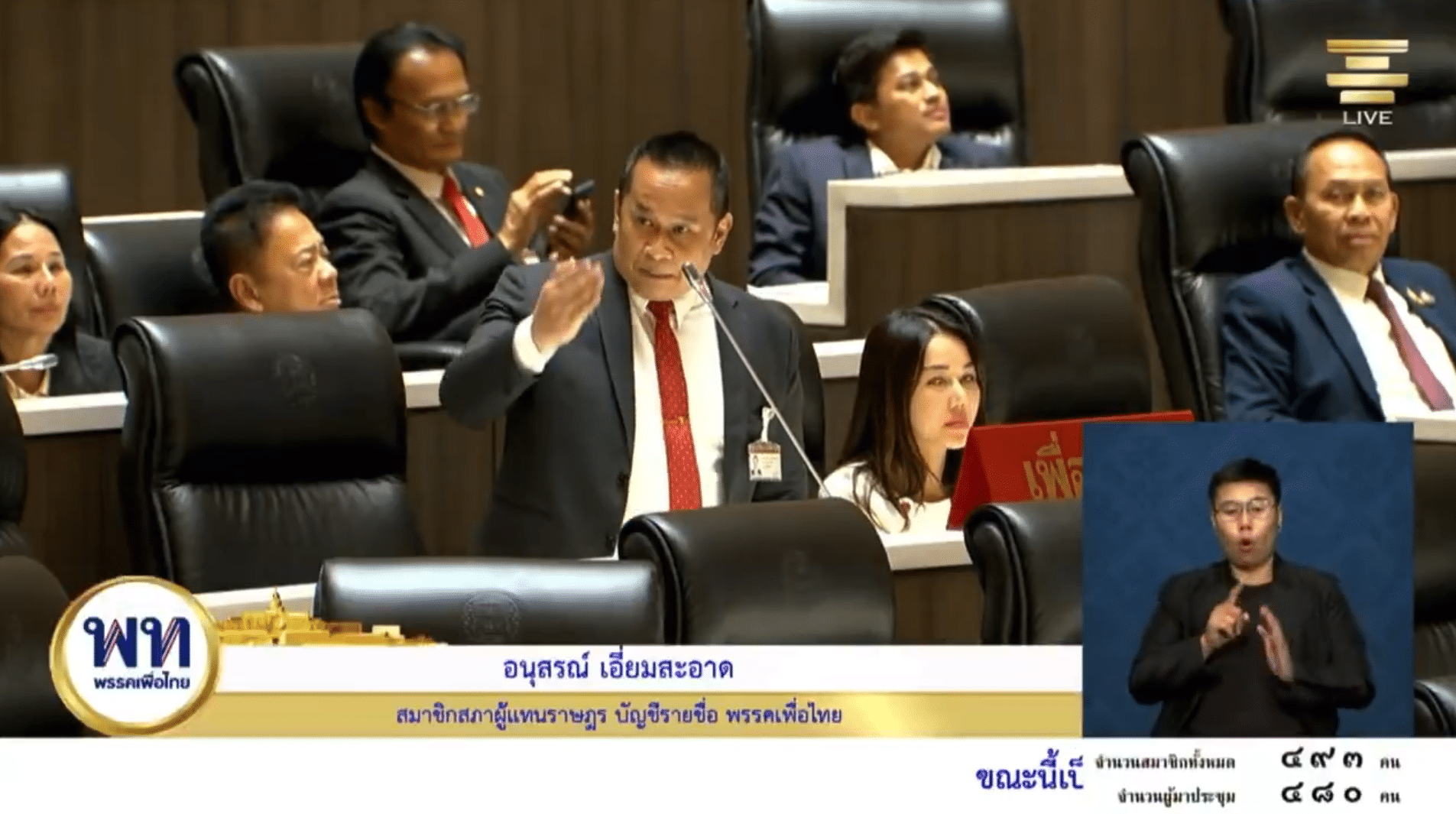 อนุสรณ์ เอี่ยมสะอาด เรียกชื่อกัณวีร์ว่า อุยกูร์