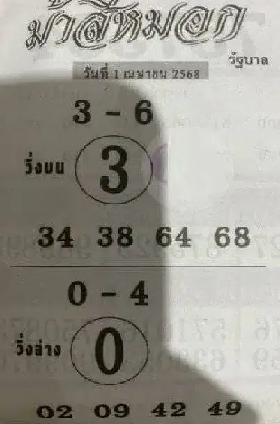 เลขเด็ด ม้าสีหมอก งวด 1 เมษายน 2568