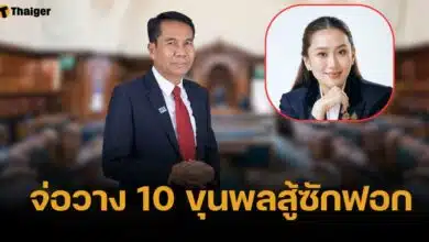 สุทิน จ่อวาง 10 ขุนพลสู้ซักฟอกนายกฯ อิ๊งค์ วอนอย่าเรียกทีมองครักษ์