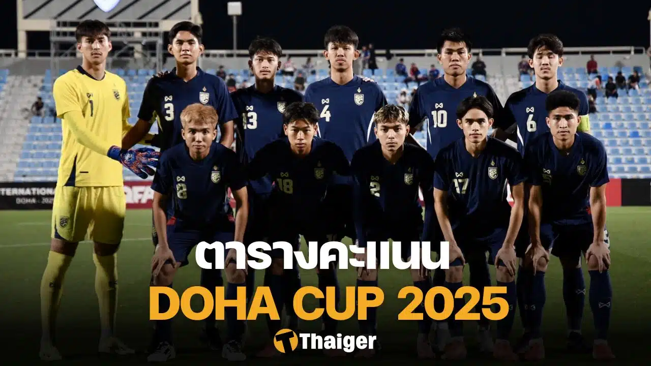 ตารางคะแนน Doha Cup 2025