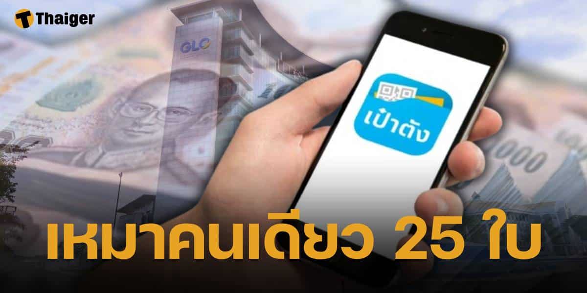 หวยงวดนี้ รางวัลที่ 1 แอปเป๋าตัง แตก 162 ล้าน เศรษฐีใหม่ เหมาคนเดียว 25 ใบ