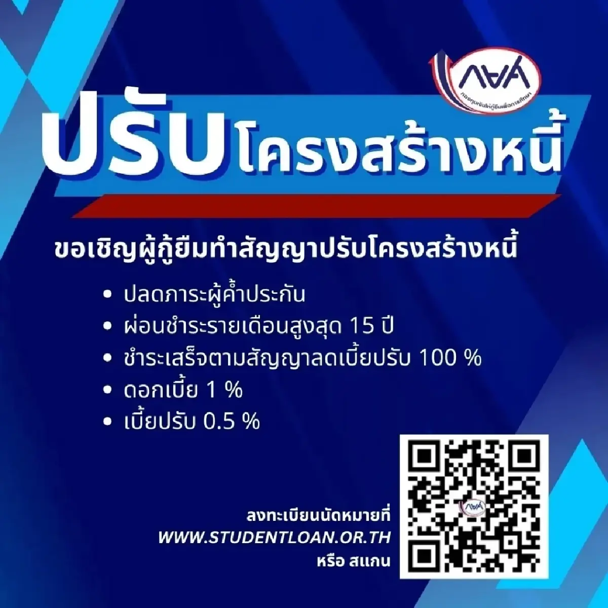 กยศ ปรับโครงสร้างหนี้