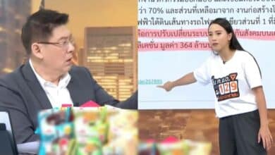 สรยุทธ ไอซ์รักชนก ประกันสังคมวันนี้