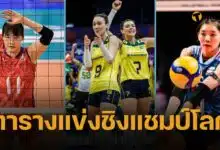 วอลเลย์บอลหญิงชิงแชมป์โลก 2025 ตาราง