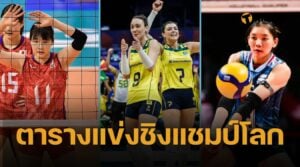 วอลเลย์บอลหญิงชิงแชมป์โลก 2025 ตาราง