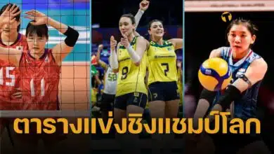 วอลเลย์บอลหญิงชิงแชมป์โลก 2025 ตาราง