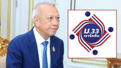 เว็บ ม.33 เรารักกัน