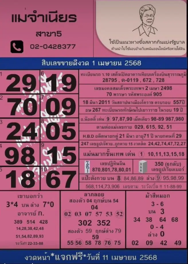 หวยแม่จำเนียร งวด 1 เมษายน 2568 รวมสิบอันดับ เลขเด็ดขายดี