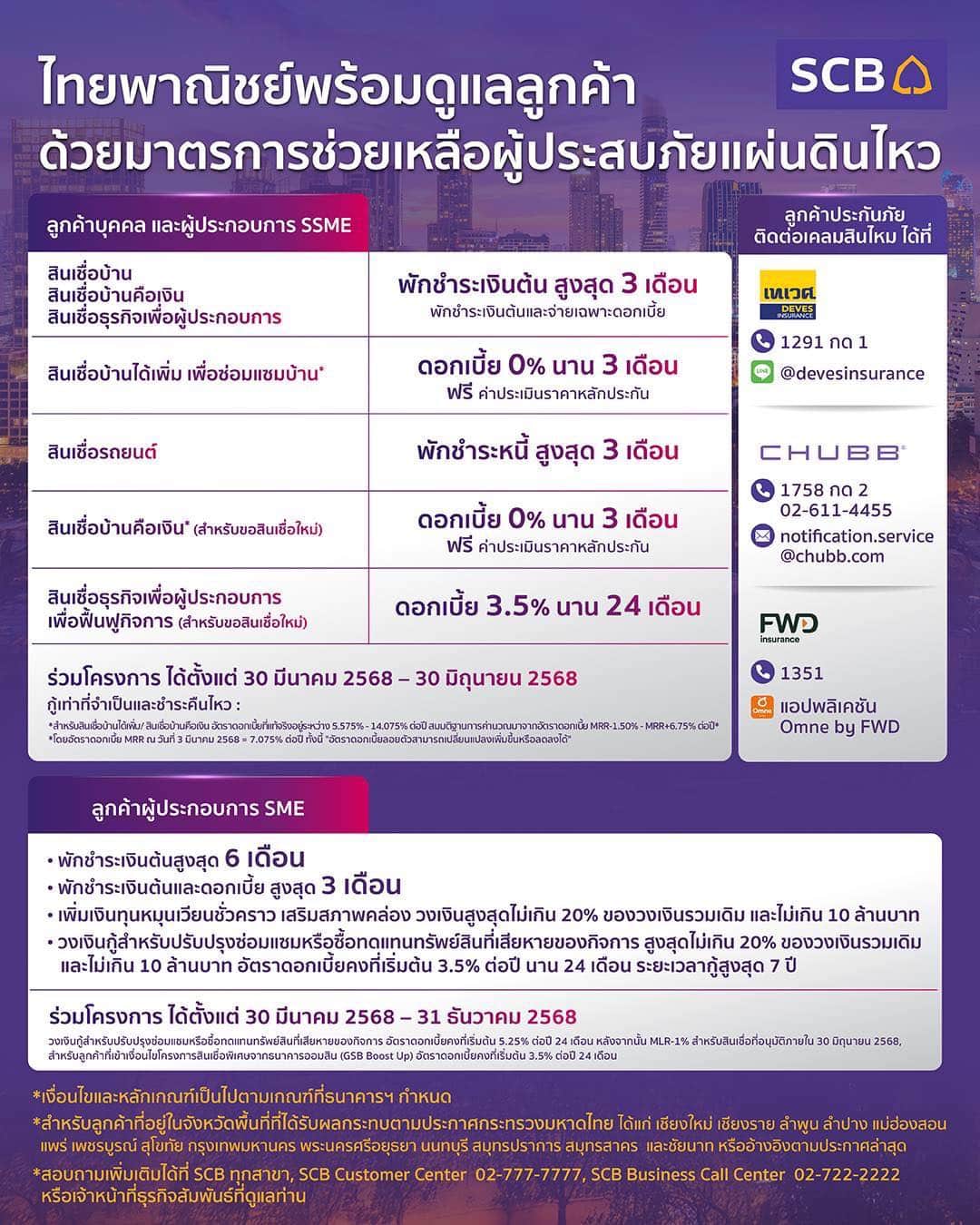 มาตรการช่วยเหลือแผ่นดินไหว 68 scb