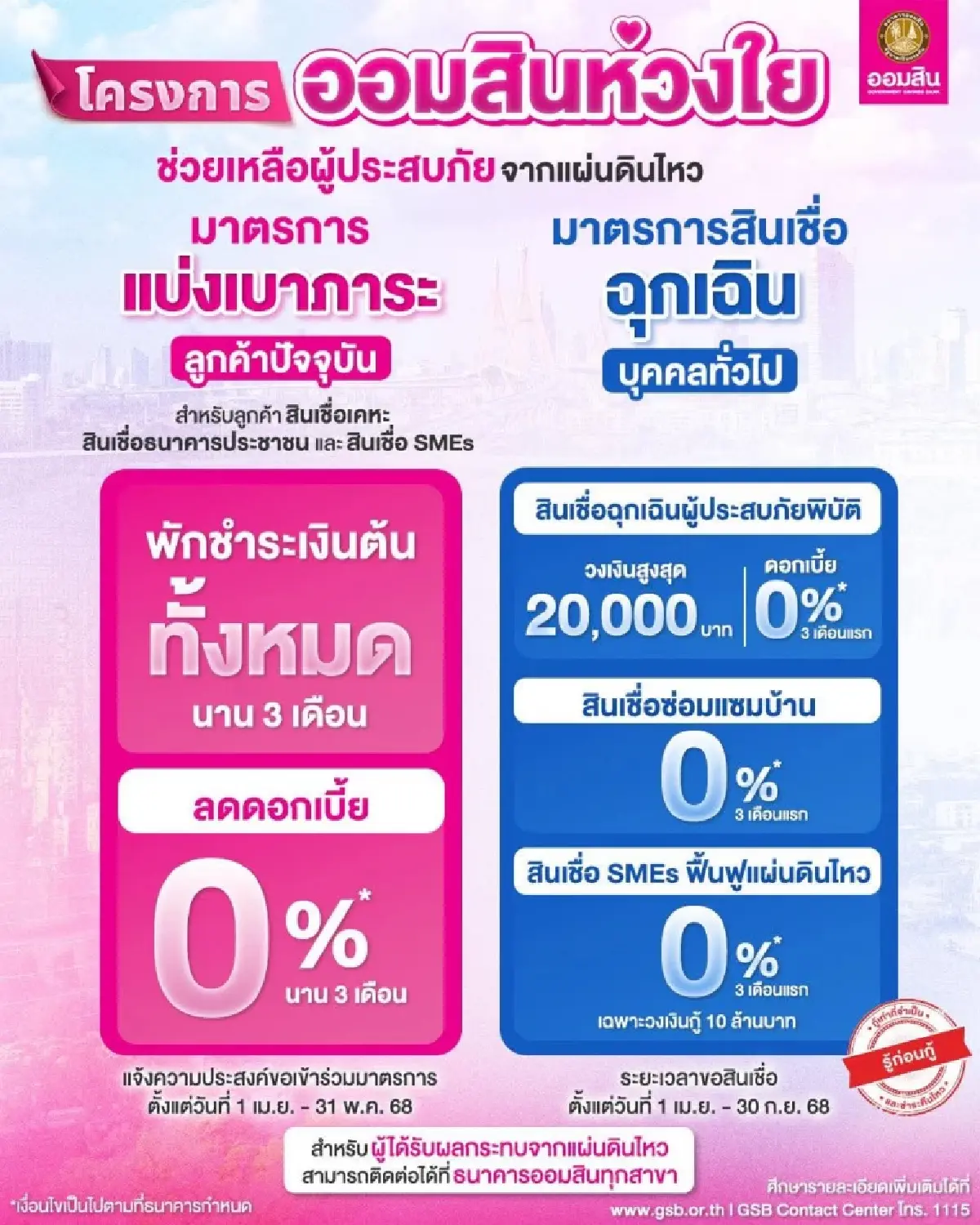 มาตรการเยียวยาแผ่นดินไหว 2568 ออมสิน