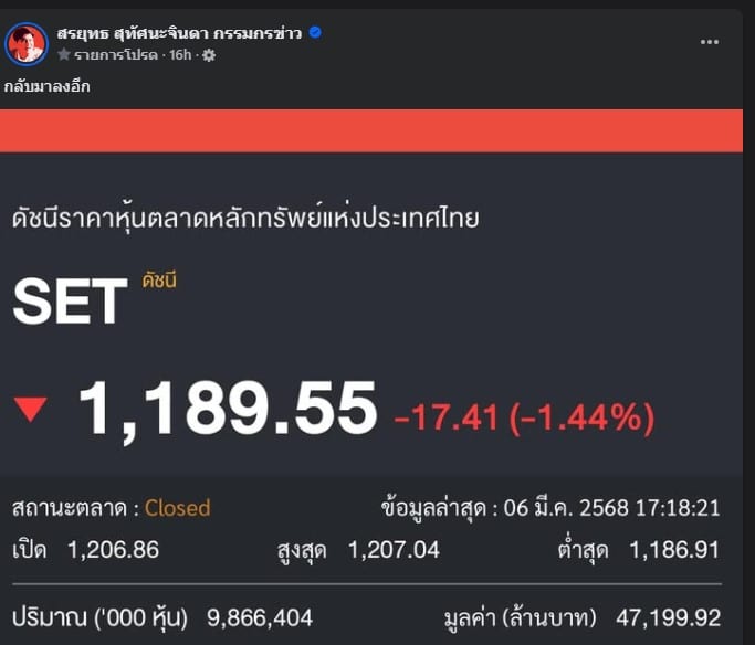 สรยุทธแชร์ข่าวหุ้นไทย
