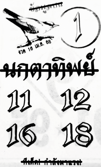แนวทางเลขเด้ดนกตาทิพย์ งวง 16 เมษายน 2568
