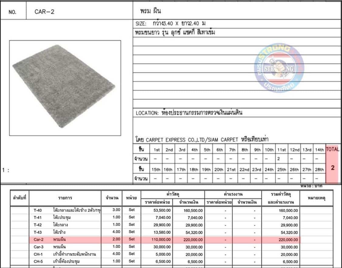 ราคาพรม ห้องประธาน สตง ผืนละ 1 แสนบาท