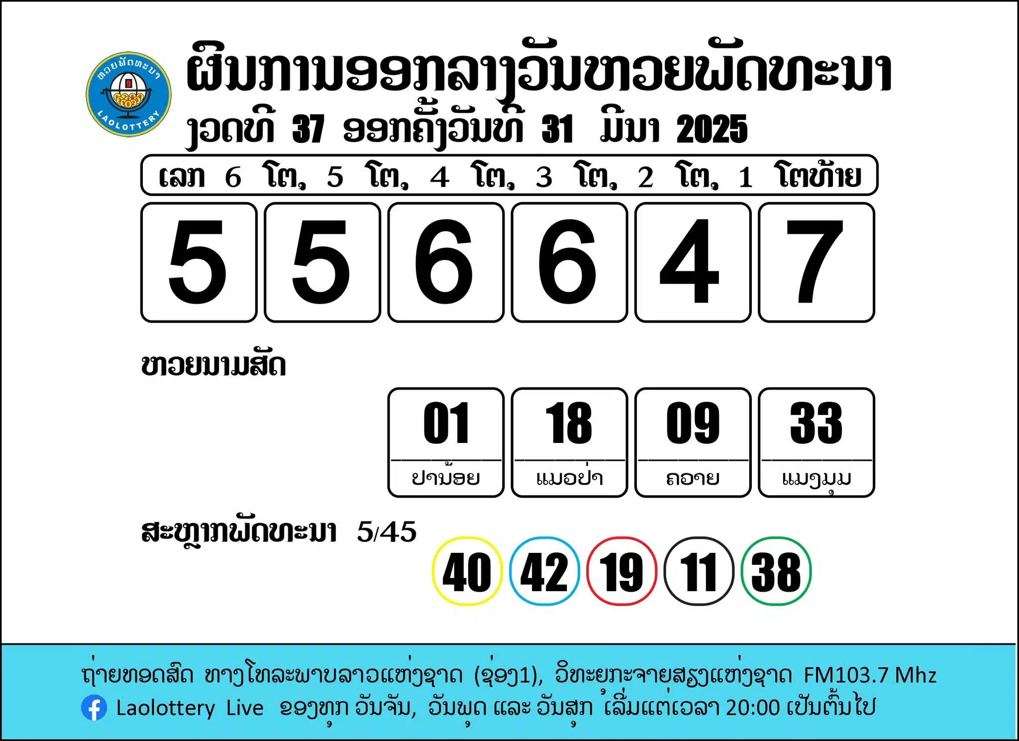 หวยลาว 2 เมษายน 2568 ตรวจหวยลาววันนี้ สถิติหวยลาวออกวันพุธ