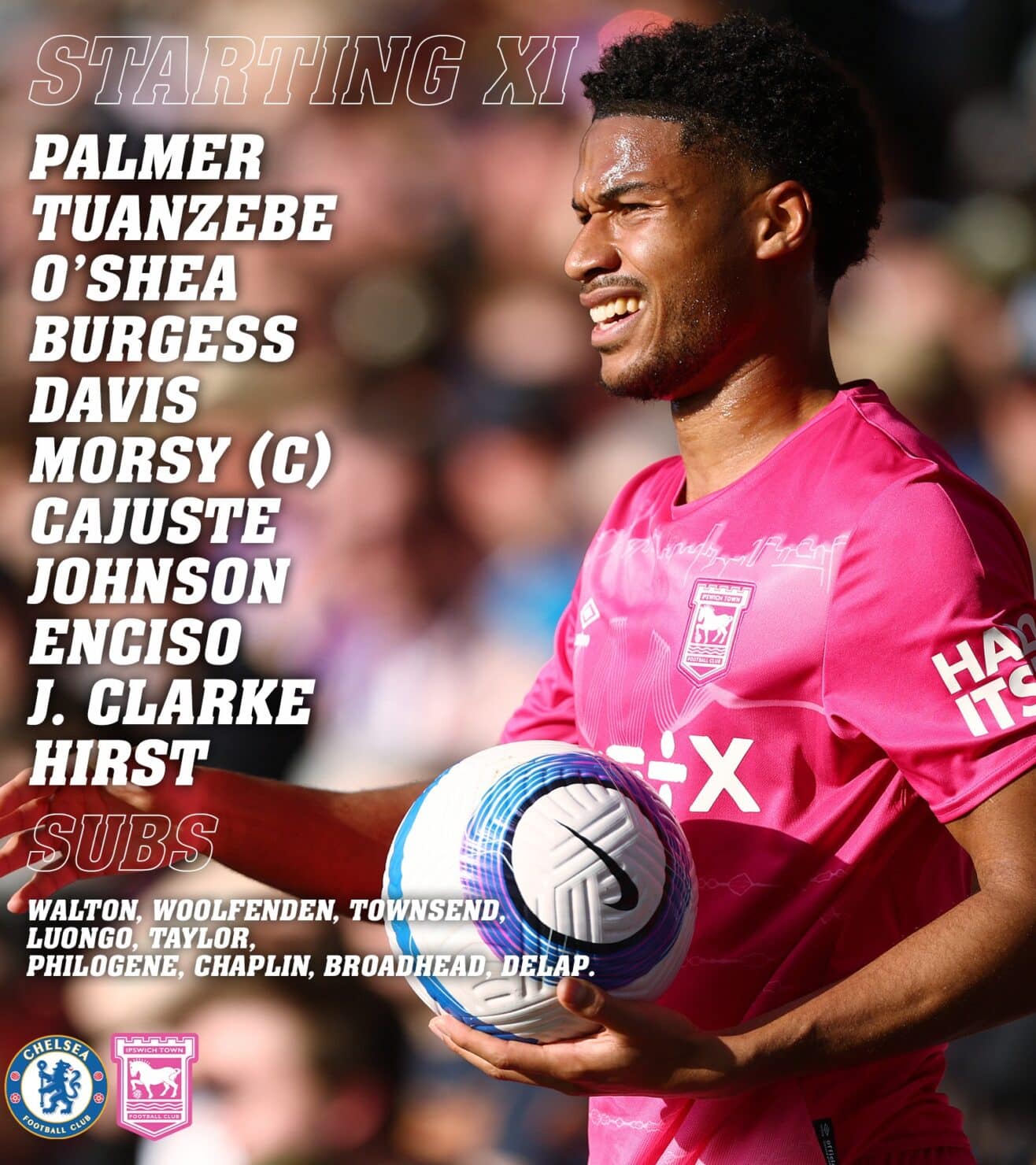 11 ตัวจริง เชลซี อิปสวิช