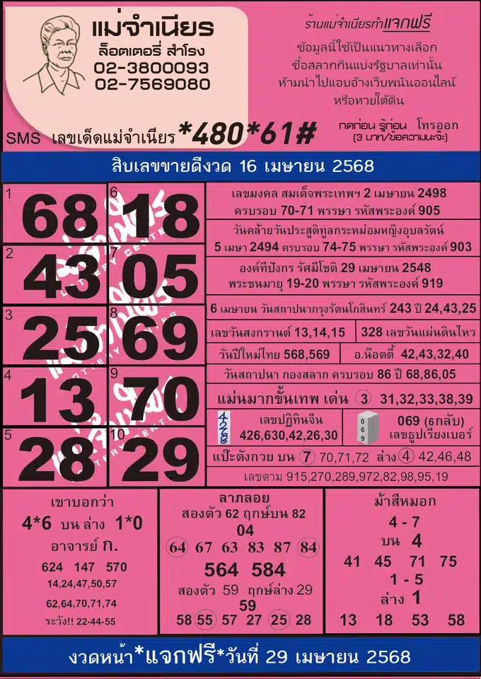 "หวยแม่จำเนียร" แผงลอตเตอรี่ชื่อดังที่รวบรวมสถิติ 10 อันดับเลขท้าย 2 ตัวขายดีที่สุด 16 เมษายน 2568
