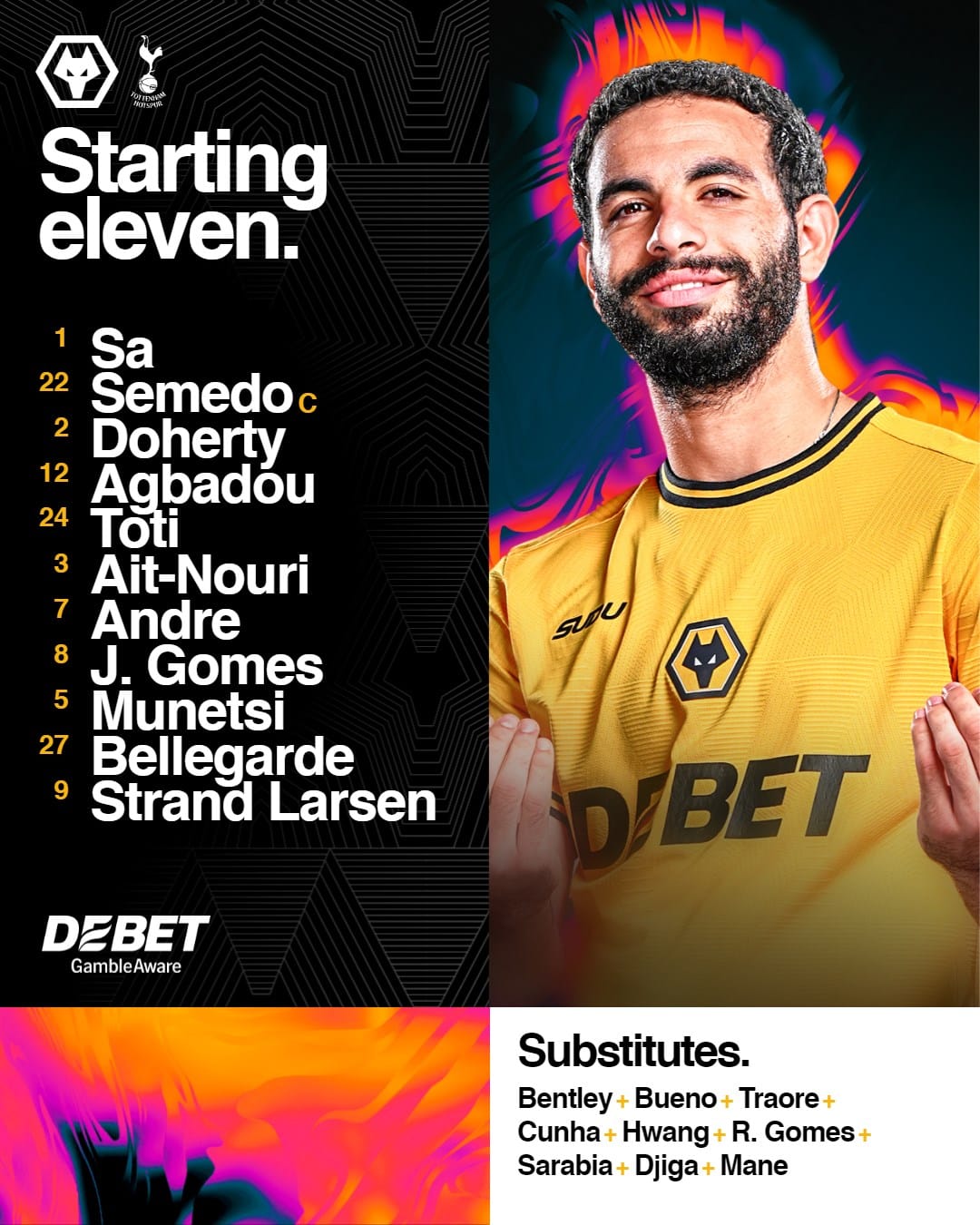 11 ตัวจริง วูล์ฟแฮมป์ตัน สเปอร์ส