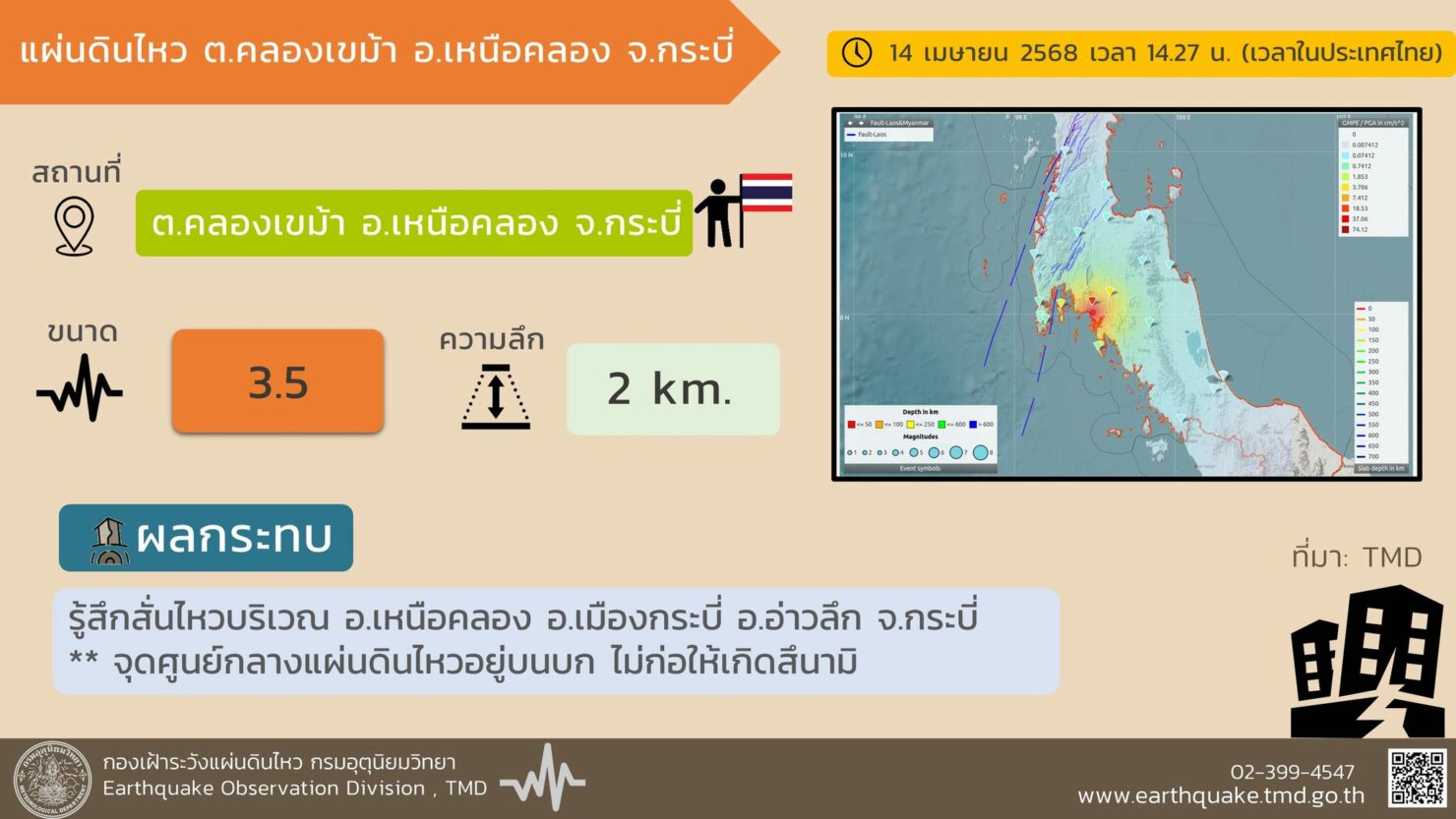 แผ่นดินไหวจังหวัดกระบี่