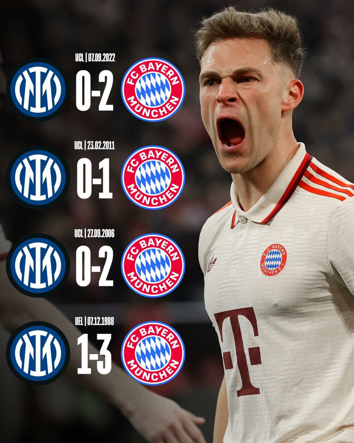 ดูบอลสด ยูฟ่า แชมเปี้ยนส์ลีก อินเตอร์ บาเยิร์น