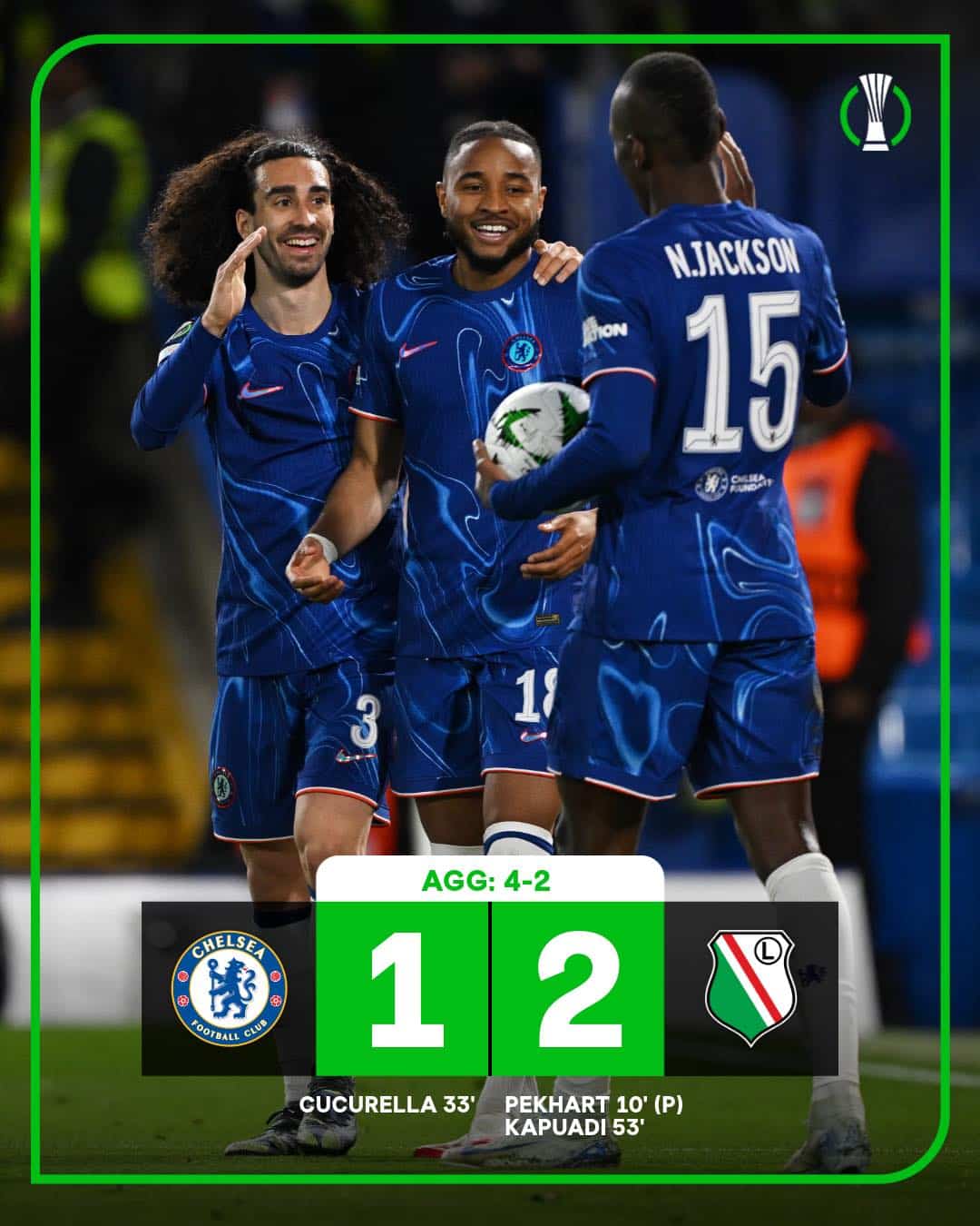 ผลบอลเมื่อคืนนี้ คอนเฟอเรนซ์ ลีก ลีเกีย วอร์ซอว์ เชลซี