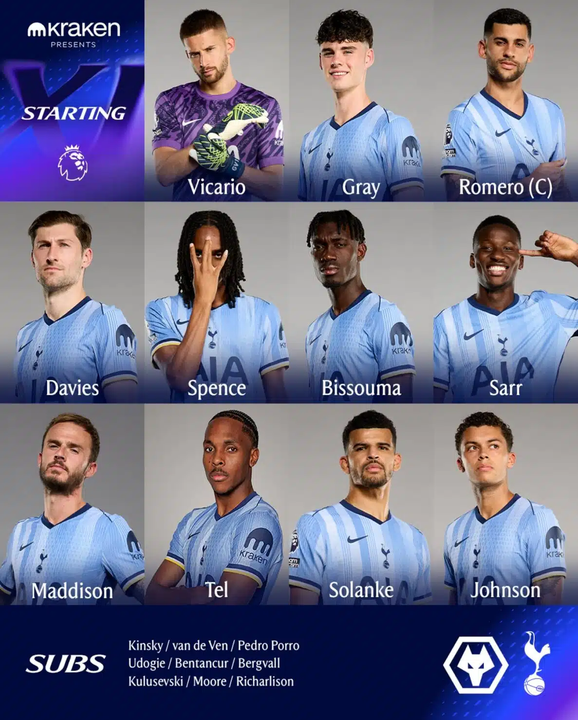 11 ตัวจริง วูล์ฟแฮมป์ตัน สเปอร์ส