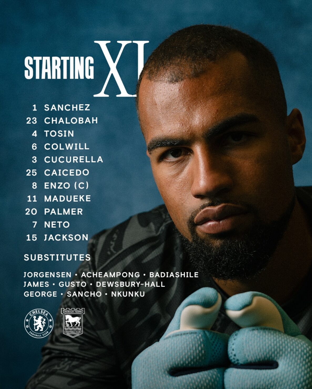 11 ตัวจริง เชลซี อิปสวิช