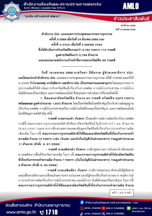 ยึดทรัพย์ดิไอคอนกรุ๊ป