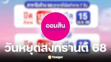 ธนาคารออมสิน ประกาศวันหยุดสงกรานต์ 2568