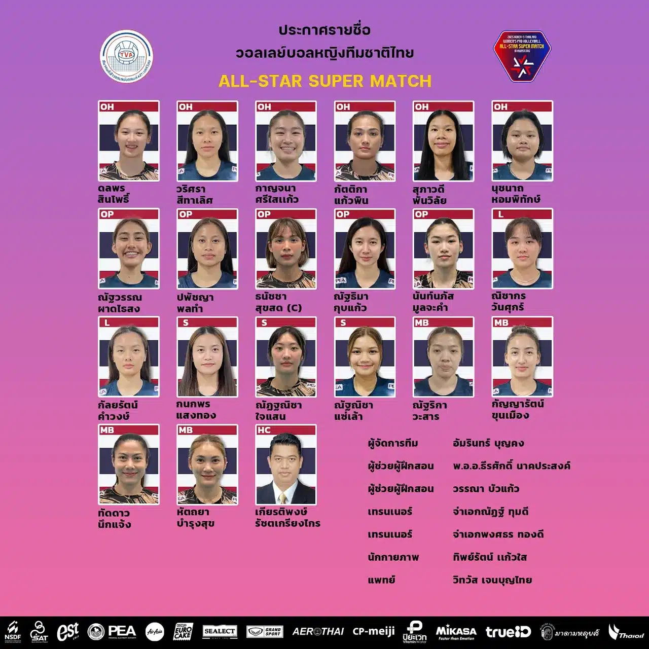รายชื่อนักกีฬาทีมชาติไทย ทีมหญิงออลสตาร์ 2025 