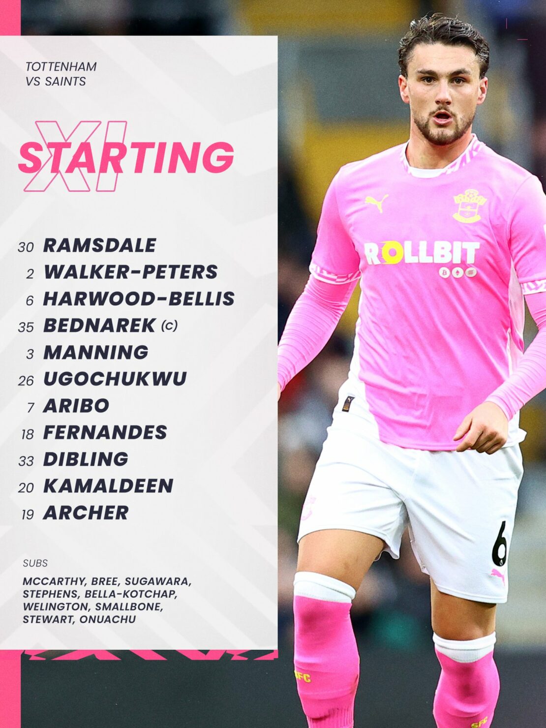 11 ตัวจริง สเปอร์ส เซาแฮมป์ตัน